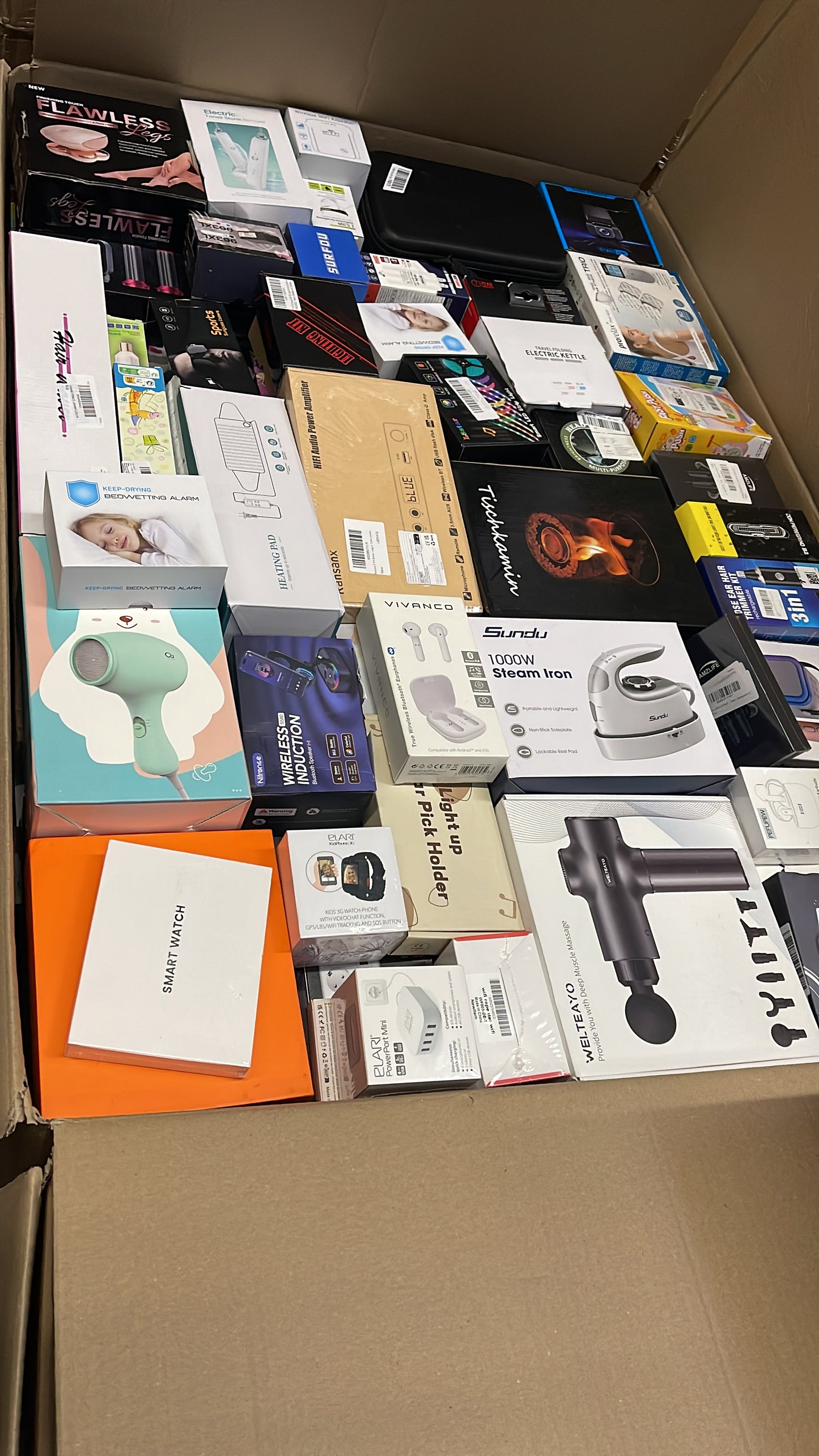 Multimedia Retouren Kilo